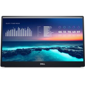 Монітор DELL 14 P1425