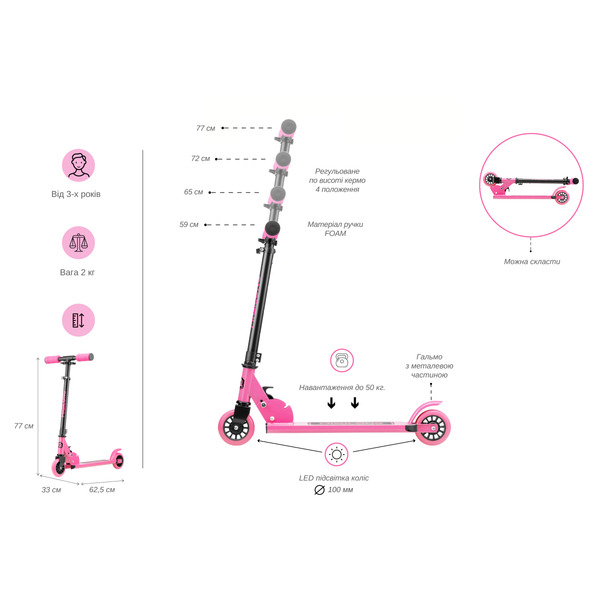 Самокат Miqilong Cart Рожевий