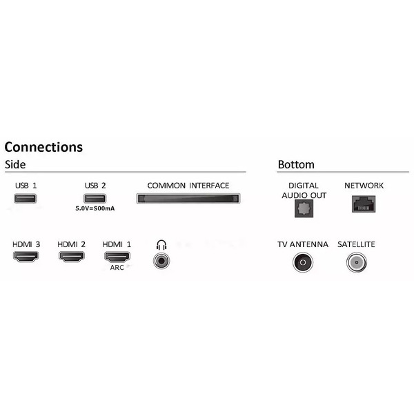 Телевізор Philips 32PHS6009/12