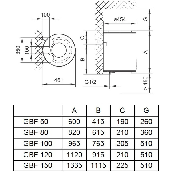 Бойлер TIKI GBF150_ECONES150