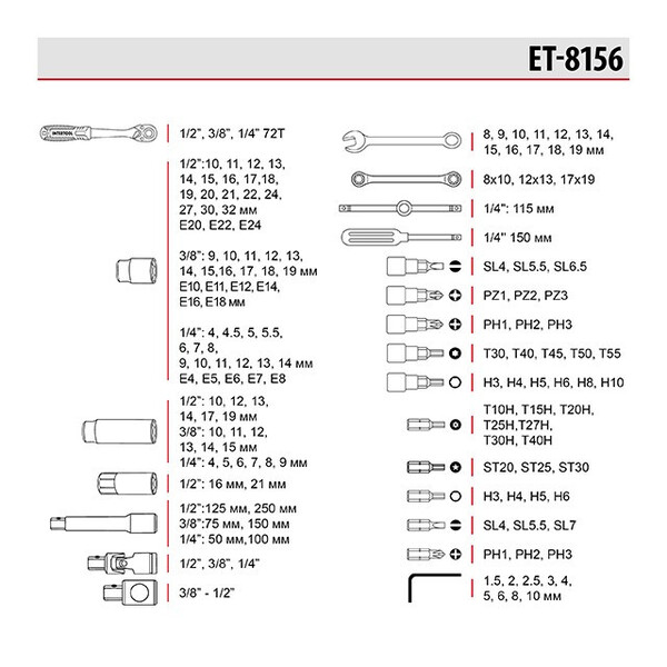 Набір інструментів 1/2 "& 3/8" & 1/4 ", 156ед., Cr-V STORM INTERTOOL ET-8156