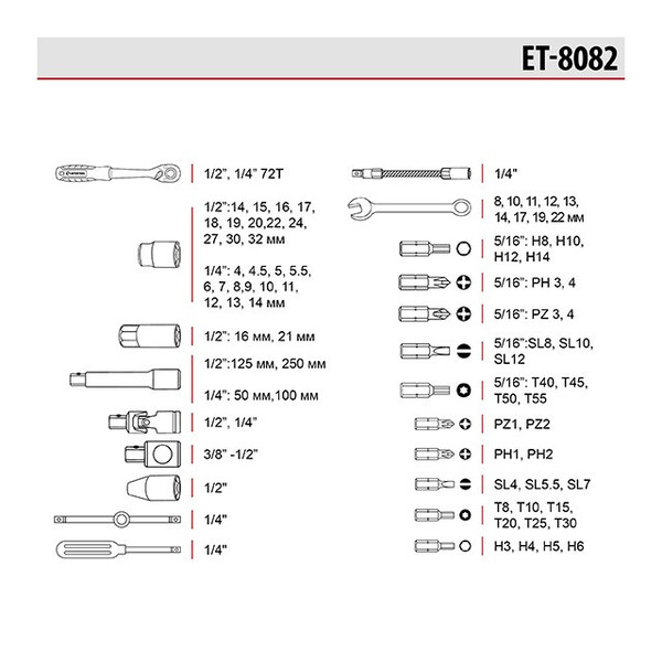 Набір інструментів 1/2 "& 1/4", 82ед., Cr-V STORM INTERTOOL ET-8082