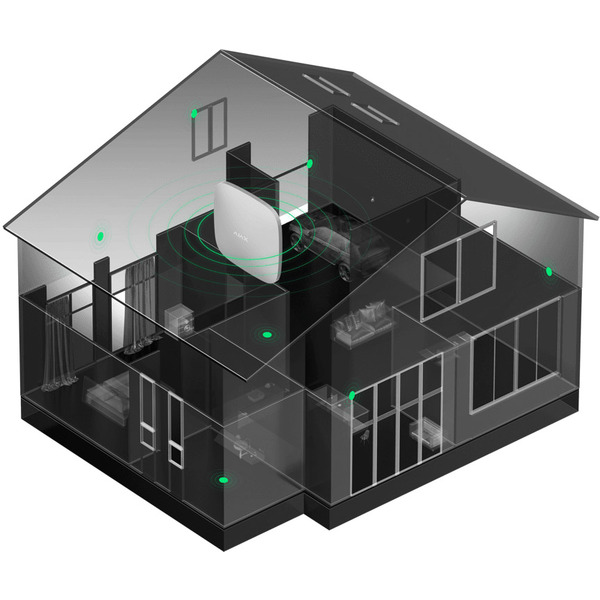 Комплект сигналізації Ajax StarterKit 2 білий