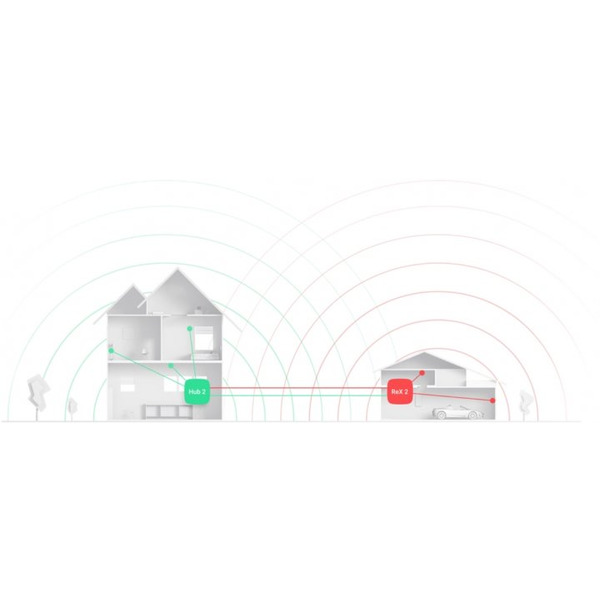 Бездротовий ретранслятор радіосигналу Ajax ReX 2 Jeweller, White (000024749)