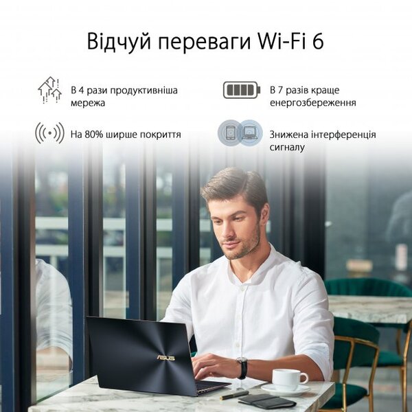 WiFi-адаптер ASUS AX1800 USB 3.0 WPA3 MU-MIMO OFDMA (90IG06H0-MO0R10)