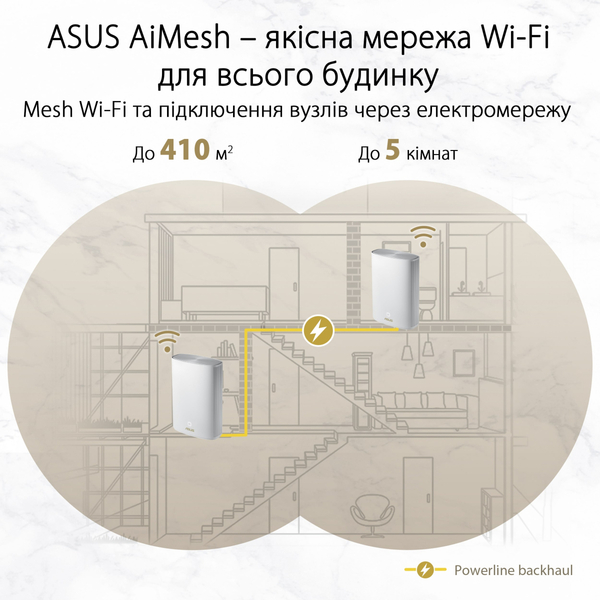 Mesh-система ASUS ZenWiFi AX Hybrid XP4 2PK AX1800 AV1300 2xGE LAN 1xGE WAN 1xUSB 3.2 PLC MU-MIMO OFDMA MESH