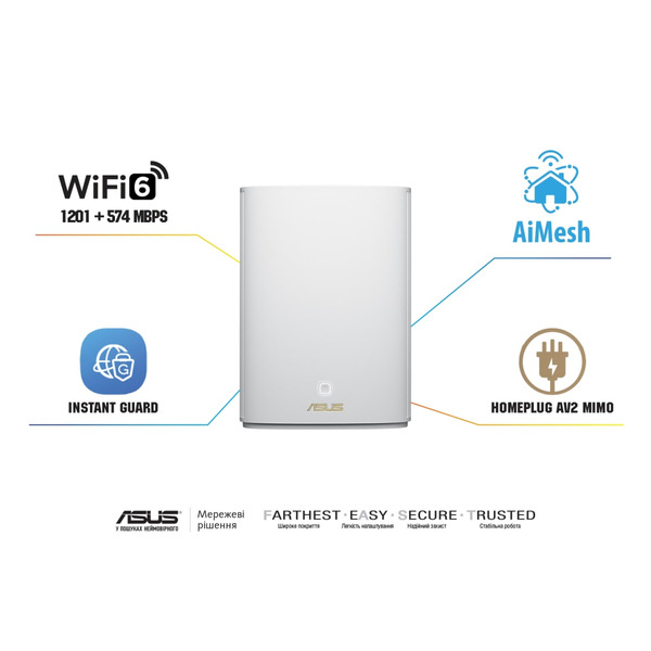 Mesh-система ASUS ZenWiFi AX Hybrid XP4 2PK AX1800 AV1300 2xGE LAN 1xGE WAN 1xUSB 3.2 PLC MU-MIMO OFDMA MESH