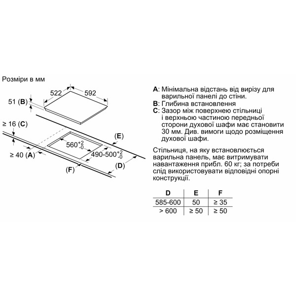 Варильна поверхня Bosch PUG61KAA5E