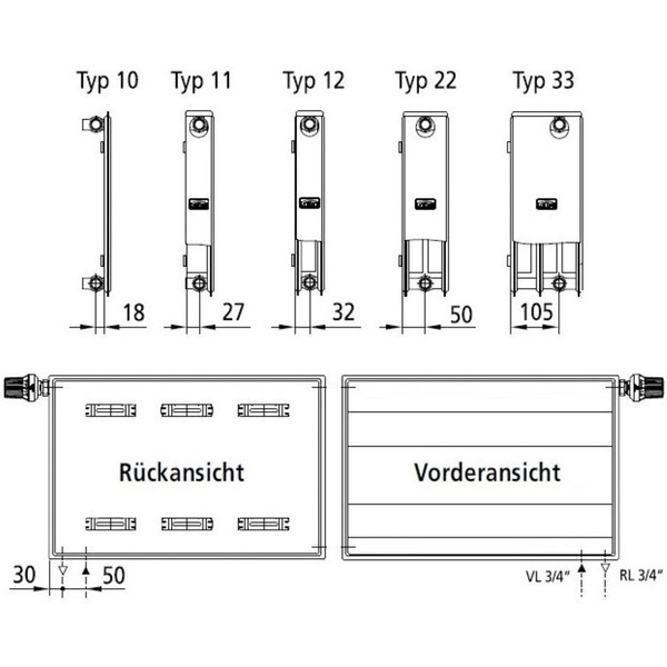 Радіатор сталевий Kermi Line-V PLV 22 тип 500x400 мм 684 Вт