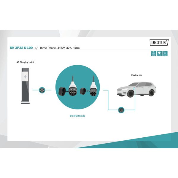 Зарядний кабель DIGITUS EV Three Phase, 415V, 32A, 10m (DK-3P32-S-100)