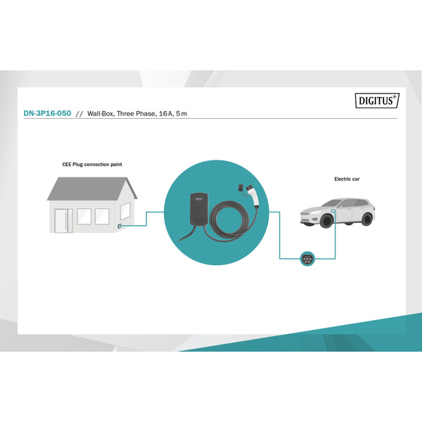 Digitus Устройство зарядное EV Three Phase, 11kW, Wall Box IP55, 5 m Type 2 cable