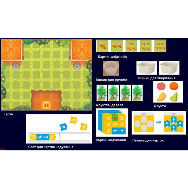 Набір для змагань Makeblock MakeX Inspire Fruit Wonderland Arena Kit