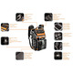 Рюкзак для інструментів Neo Tools (84-304)