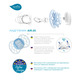 Nuvita Пустышка Air55 Explorer симметрическая 0m+ [NV7067F]