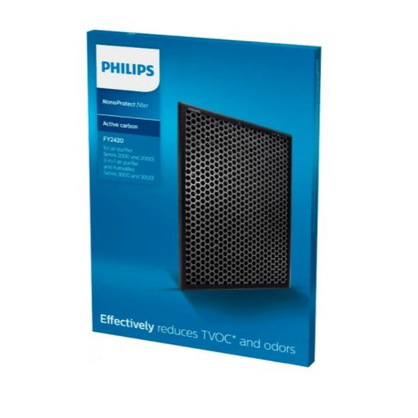 Фільтр Philips FY2420/30