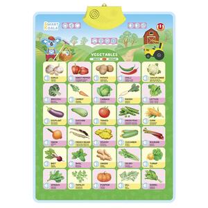 Аудіо постер інтерактивний Smart Koala Овочі (SKCIV2)