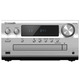 Музичний центр PANASONIC SC-PMX802EES