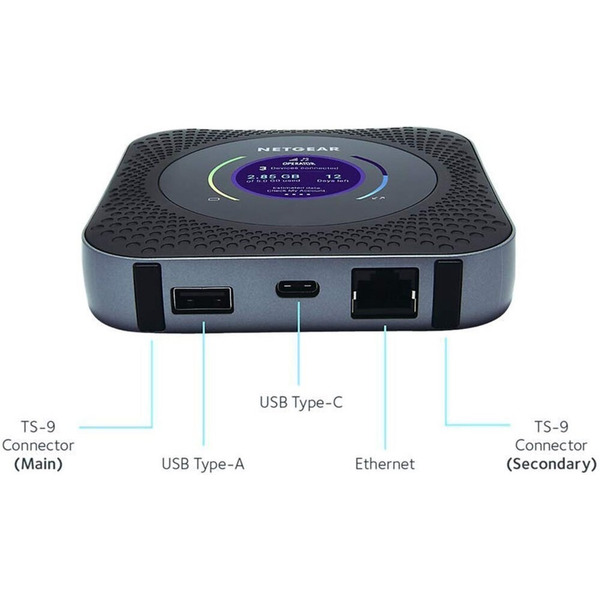 Маршрутизатор NETGEAR MR1100 AC1000 (MR1100-100EUS)