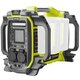 Інвертор напруги акумуляторний Ryobi RY36BI1800A-0 (без АКБ) (5133004942)