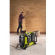 Інвертор напруги акумуляторний Ryobi RY36BI1800A-0 (без АКБ) (5133004942)
