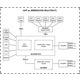 Беспроводной маршрутизатор Mikrotik hAP AC (RB962UiGS-5HacT2HnT)