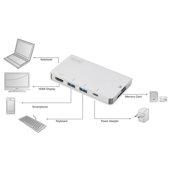 Док-станція для ноутбука Digitus USB-C 6-port Travel Dock (DA-70867)