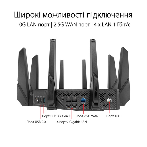 Маршрутизатор ASUS GT-AX11000 PRO (90IG0720-MU2A00)