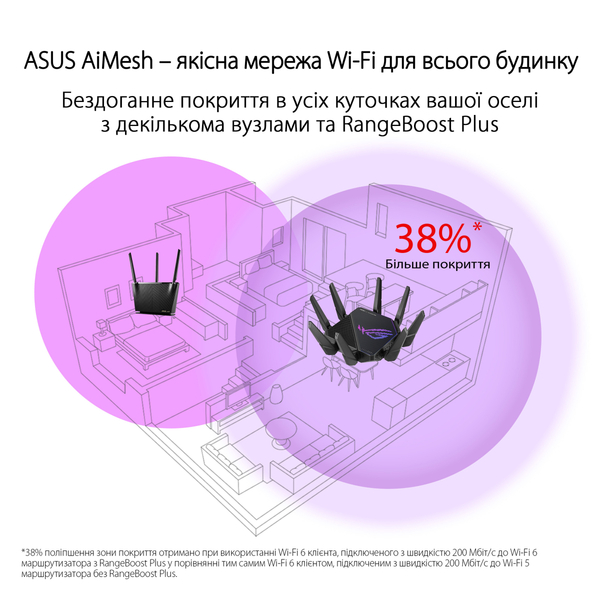 Маршрутизатор ASUS GT-AX11000 PRO (90IG0720-MU2A00)