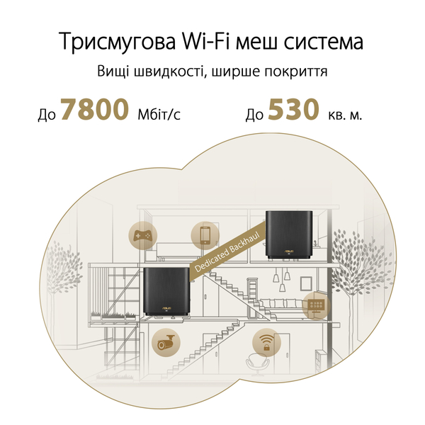 Wi-Fi Mesh система Asus ZenWiFi XT9 1pk Black (90IG0740-MO3B50)