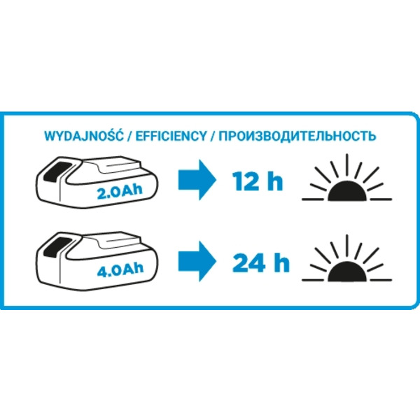 Ліхтар Акумуляторний GRAPHITE Energy 58G007