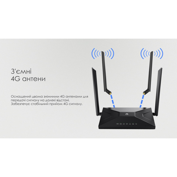 Беспроводной маршрутизатор Netis MW5360