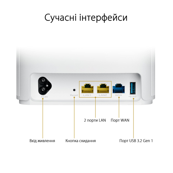 Mesh-система ASUS ZenWiFi AX Hybrid XP4 1-Pack White (90IG05T0-BM9100)