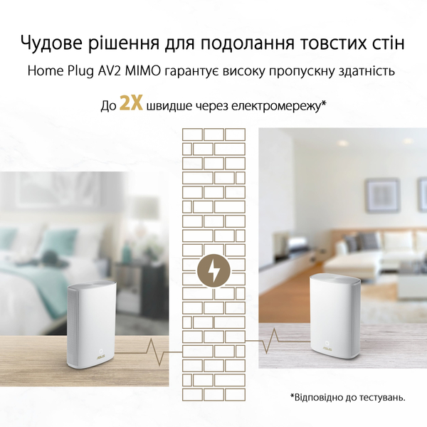 Mesh-система ASUS ZenWiFi AX Hybrid XP4 1-Pack White (90IG05T0-BM9100)