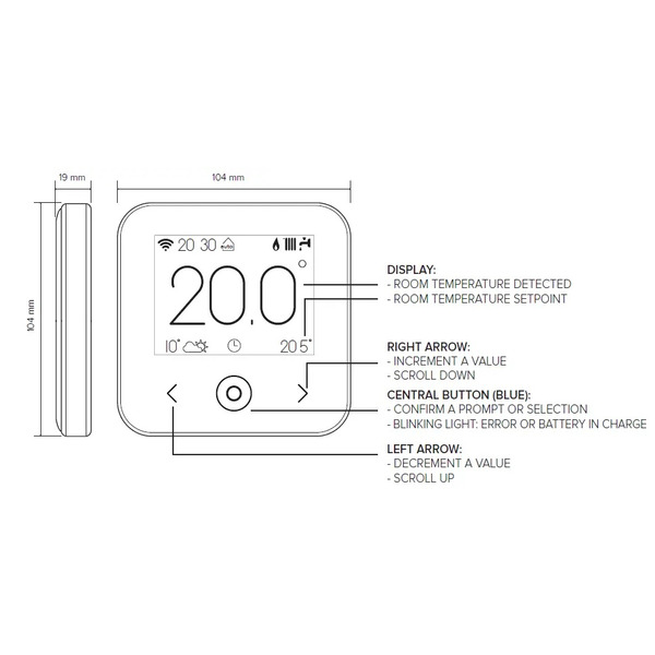 Пульт керування CUBE S NET (чорний)