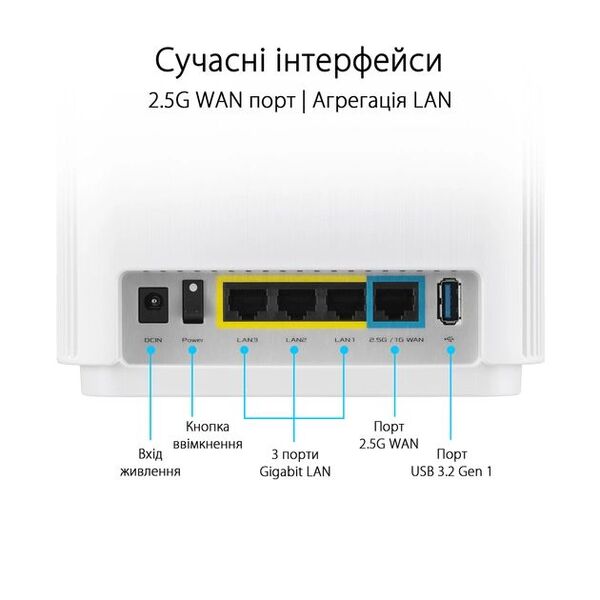 Mesh-система Asus ZenWiFi XT9 1pk White 90IG0740-MO3B60