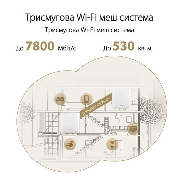 Mesh-система Asus ZenWiFi XT9 1pk White 90IG0740-MO3B60