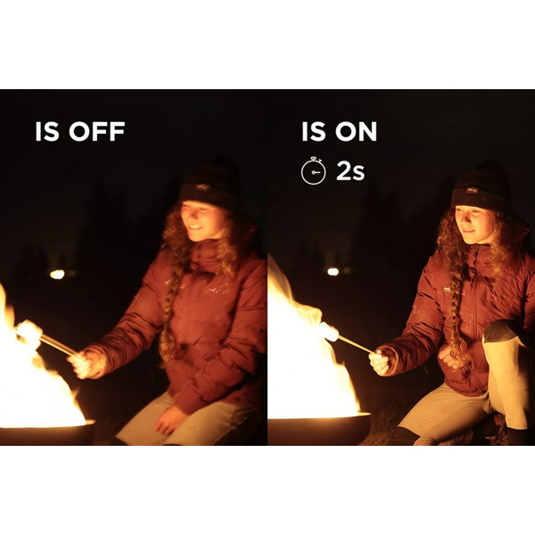 Canon Цифр. фотокамера EOS R6 Mark II + RF 24-105 f/4.0-7.1 IS STM