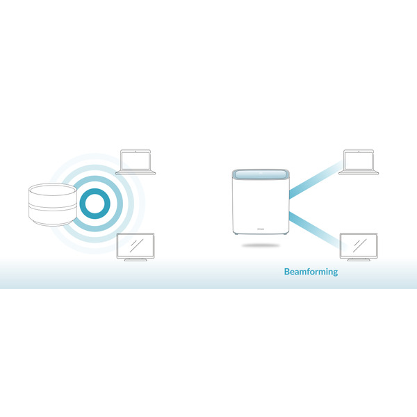 Mesh-система D-Link M32-2 EAGLE PRO AI AX3200 M32-2