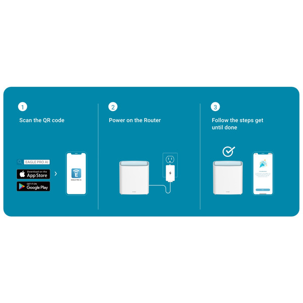 Mesh-система D-Link M32-3 EAGLE PRO AI AX3200 M32-3