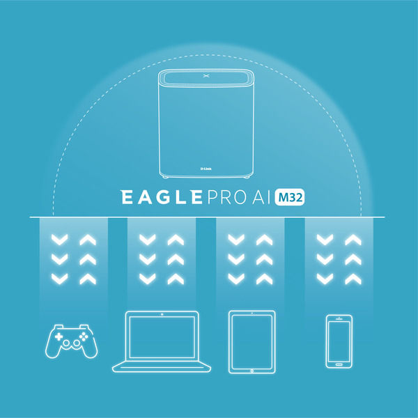 Mesh-система D-Link M32-3 EAGLE PRO AI AX3200 M32-3