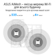 Wi-Fi Mesh система Asus ROG Rapture GT6 1pk White (90IG07F0-MU9A30)