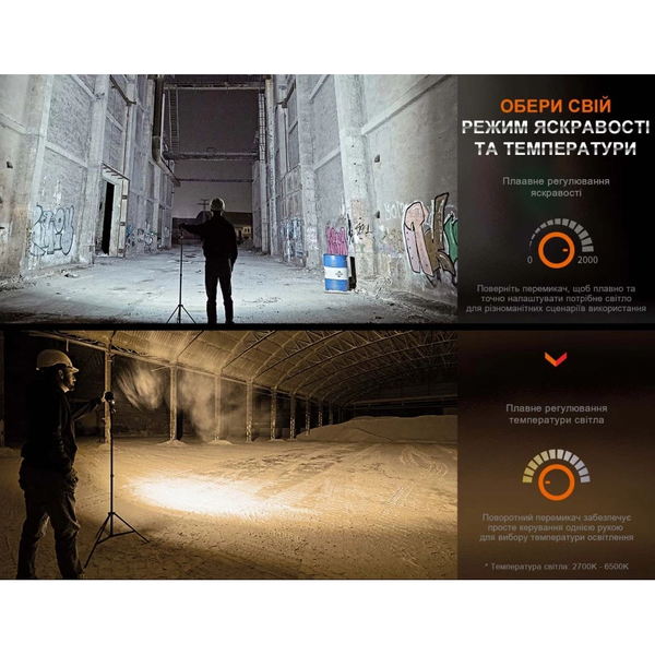 Ліхтар Fenix 99-00013844