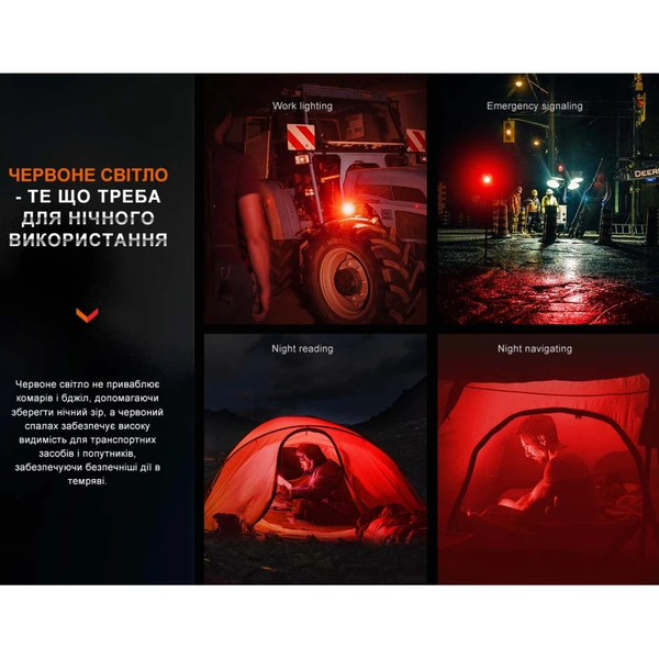 Ліхтар Fenix 99-00013844