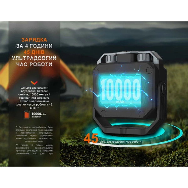 Ліхтар Fenix 99-00013844