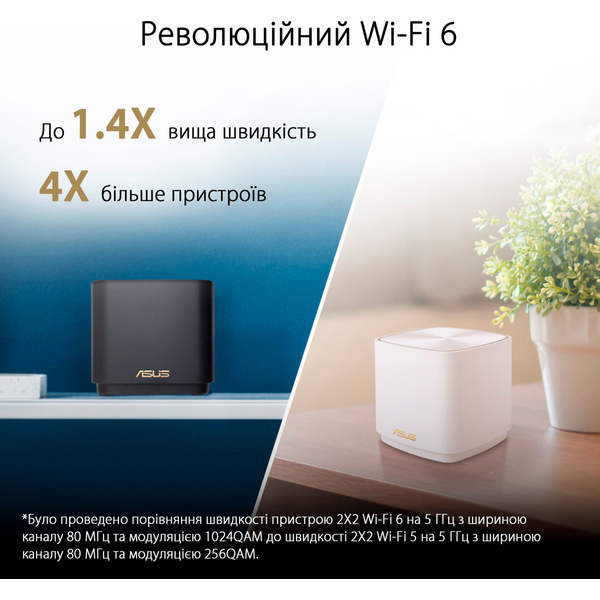 Бездротовий маршрутизатор (роутер) ASUS ZenWiFi XD4 Plus 1pk Black 90IG07M0-MO3C10