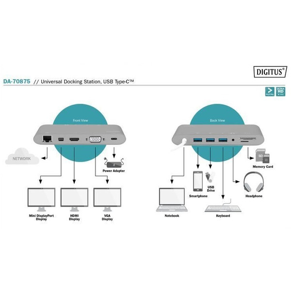 Док-станція для ноутбука Digitus USB-C 11-port Universal Docking Station (DA-70875)