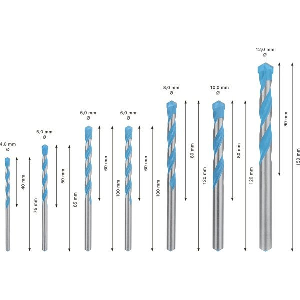 Набір свердел для металу Bosch Expert MultiConstruction (2.608.900.647)