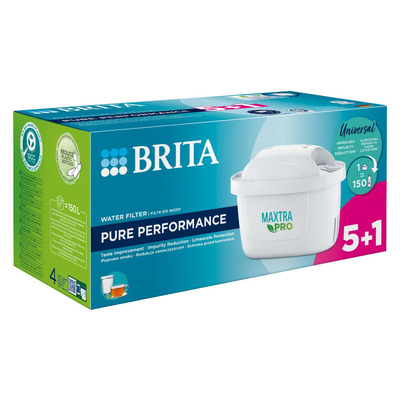 Комплект картриджів Brita MXPro  5+1шт