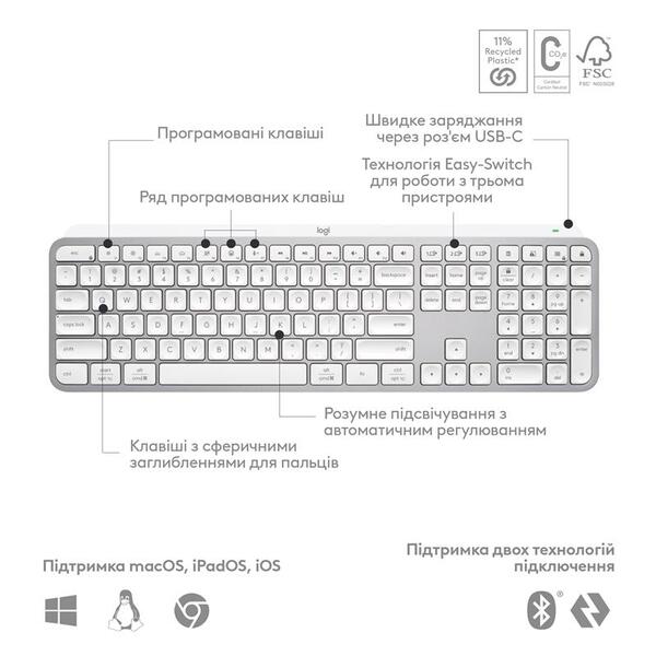 Клавiатура Logitech MX Keys S Pale Grey 920-011588
