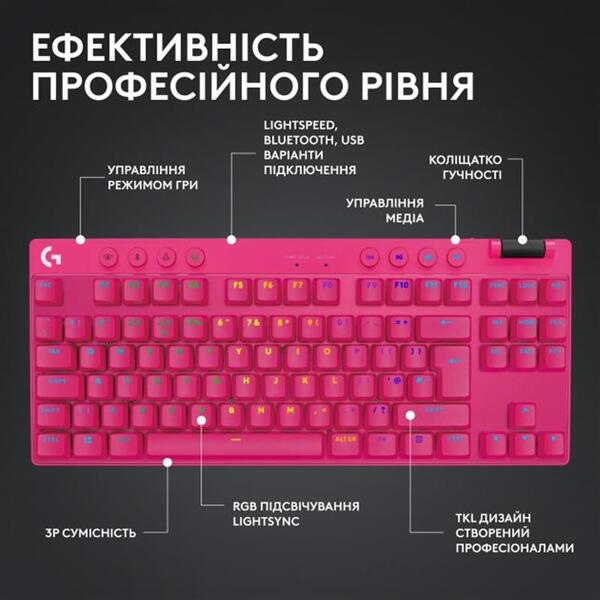 Клавiатура Logitech G PRO X TKL Lightspeed Magenta 920-012159